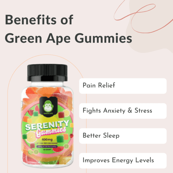 Green Ape Serenity CBD Gummies Reviews Is It An Effective Pain Reliever