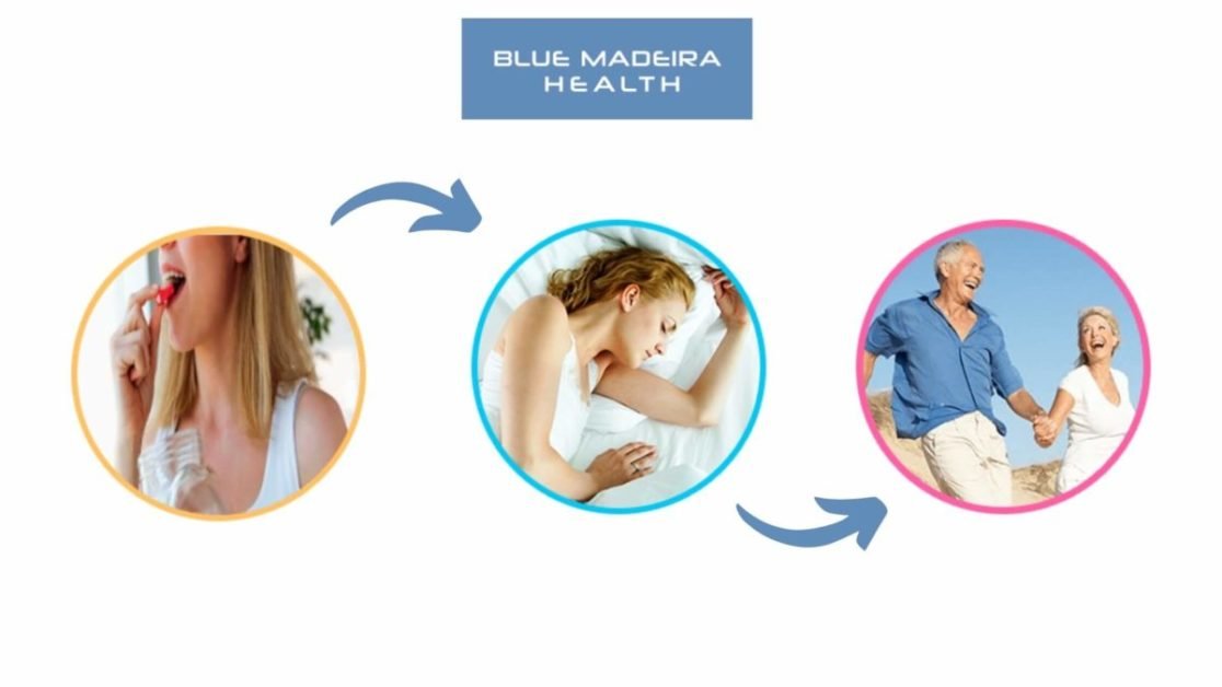 Blue Madeira Health CBD Gummies Dosage