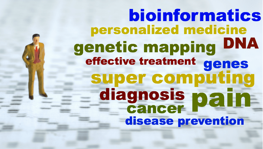 Genetic Mapping + Super Computing = Personalized Medicine