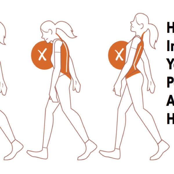 Overcoming Pain from Poor Posture