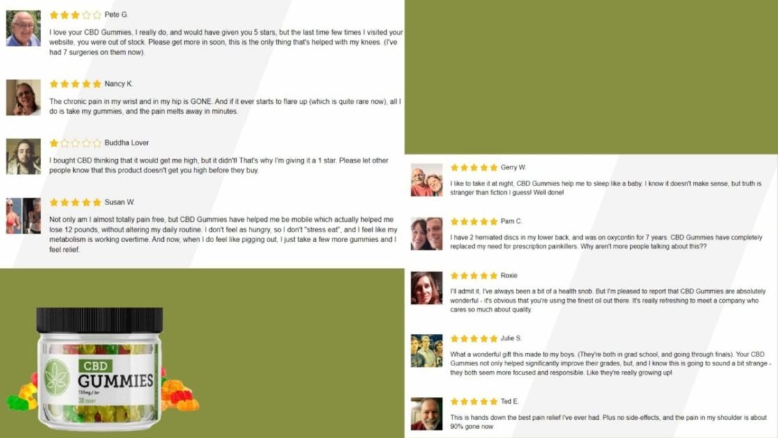 Danny Koker's CBD Gummies Customer Reviews