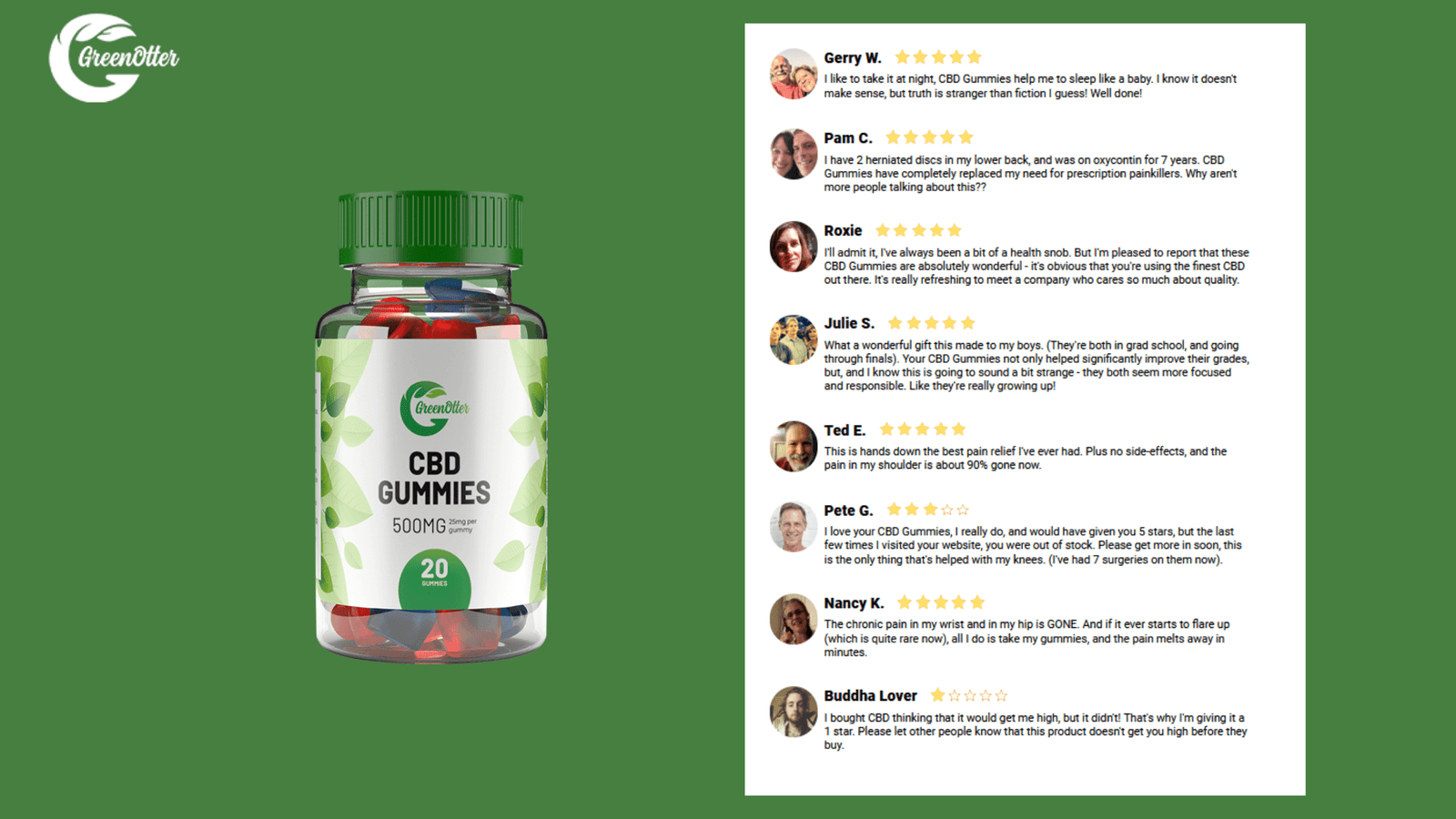 Green Otter CBD Gummies Customer Reviews