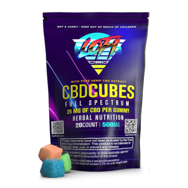 Lofi CBD Gummies Reviews