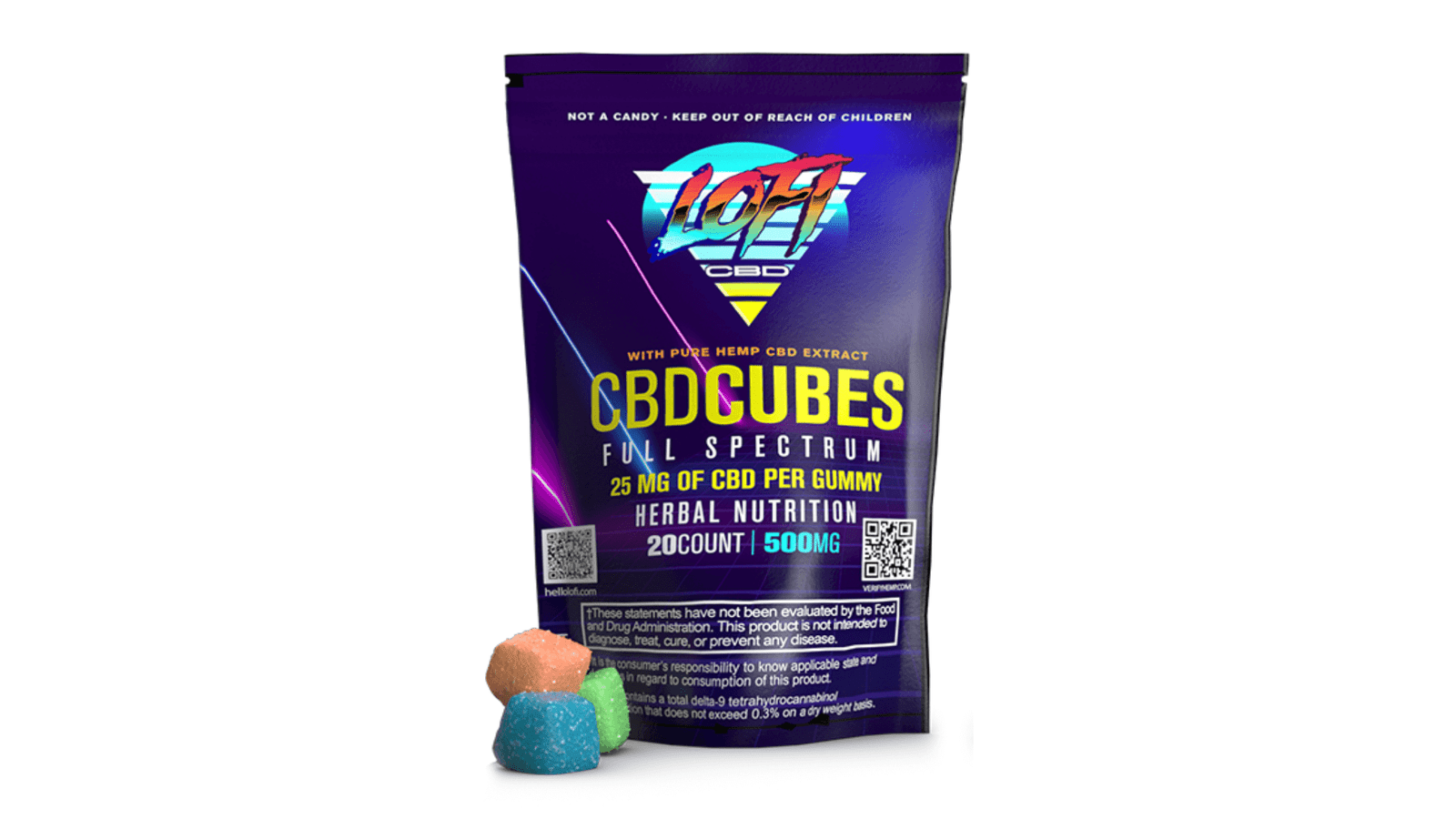 Lofi CBD Gummies Reviews