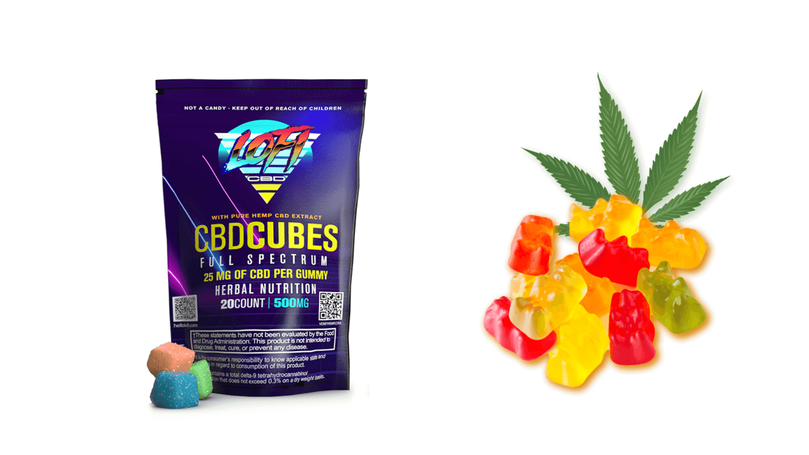 Lofi CBD Gummies Supplement
