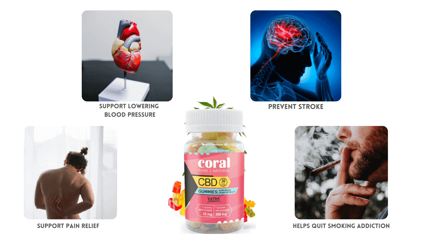 Coral CBD Gummies Benefits