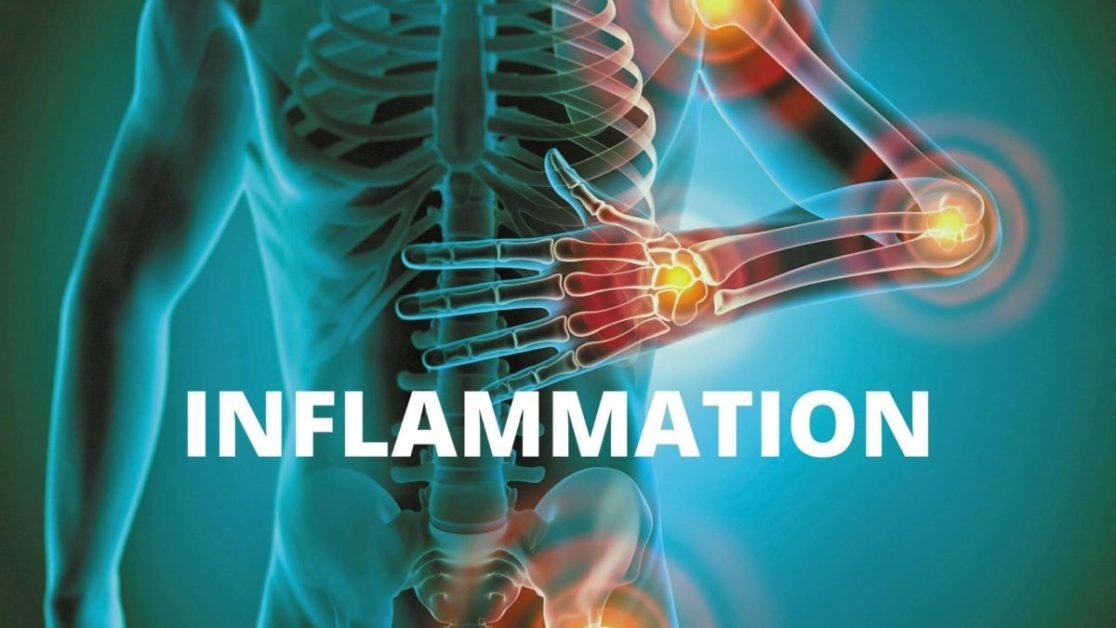 What Is The Easiest Possible Way To Reduce Inflammation In The Body