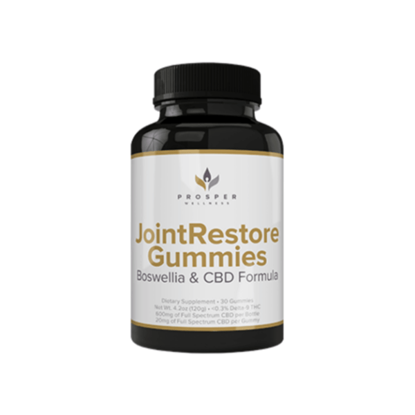 Joint Restore Gummies Reviews