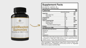 What exactly goes into each variety of Uly CBD Gummies?